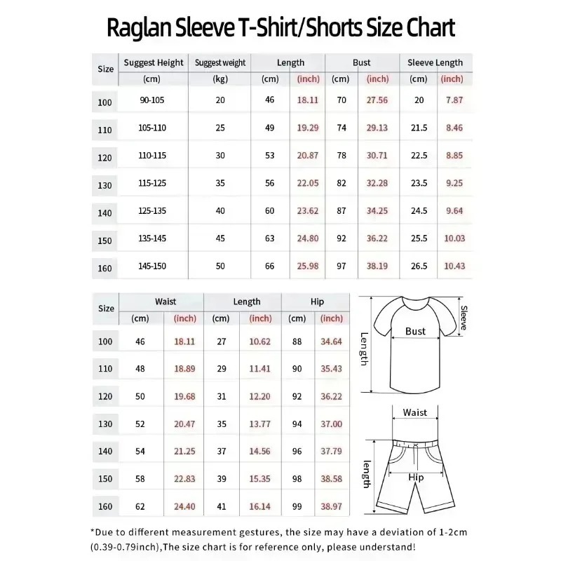 MOTO 2026 Letni Nowy Dagestan  – Summer Clothing Motorcycle recenzja i cena